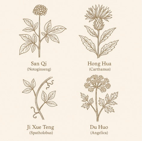 18 Powerful Herbs That Fight Pain Naturally