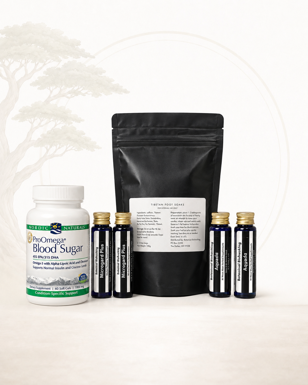 Insulin Sensitivity Support Kit