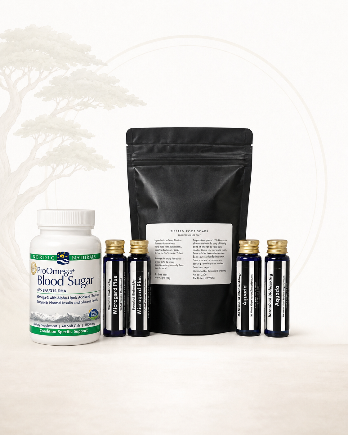 Insulin Sensitivity Support Kit