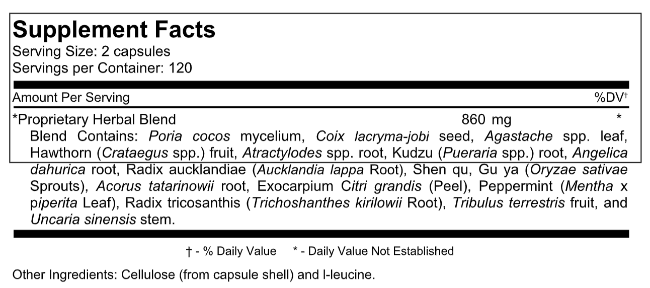 Gut Harmony Supplement Facts panel listing all sixteen botanicals