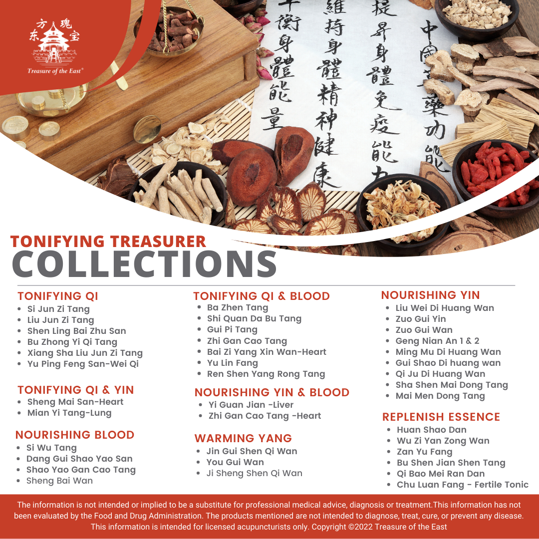Ren Shen Yang Rong Tang - 人参养荣汤 – Ginseng Nutri Combination (Granules)