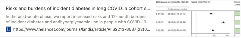 you’re 40% more likely to get the ‘beetus after Covid.